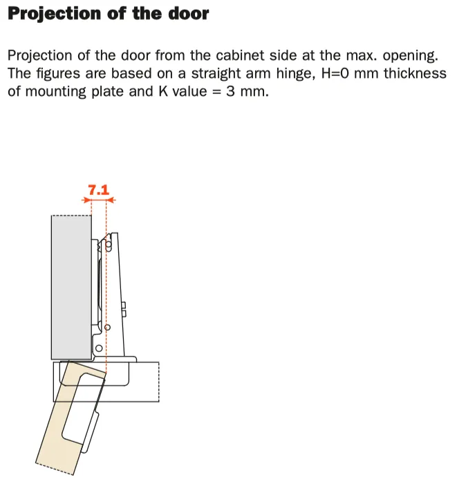 Salice 110° Full Overlay Sprung Cabinet Hinge